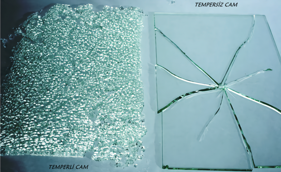 Temperli Cam Nedir ?